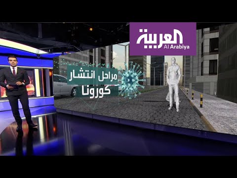 شاهد فيروس كورونا من ظهوره إلى تفشيه