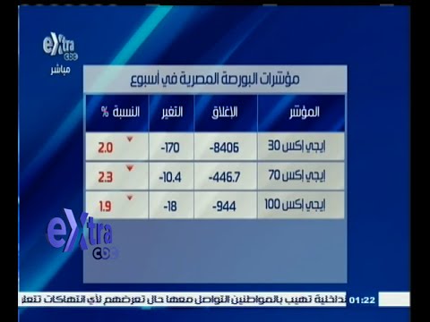 بالفيديو مؤشرات البورصة تتراجع في أول أسبوع من رمضان