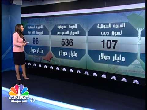 الفروقات بين البورصة الإيرانية وأسواق المال الخليجية